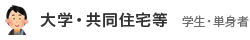 大学・共同住宅等